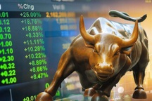 Chứng khoán tăng dựng đứng: Đến lúc tất tay hay là nên chốt lời?