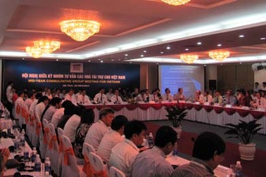 Tiếp tục kiềm chế lạm phát, ổn định kinh tế vĩ mô