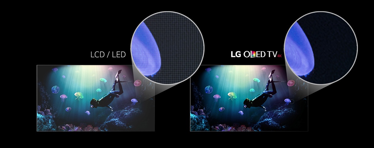 Vì sao nói TV LED không cùng đẳng cấp với TV OLED - 3 Vì sao nói TV LED không cùng đẳng cấp với TV OLED - 3