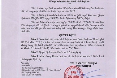 320 luật sư bị xóa tên vì không chịu đóng phí