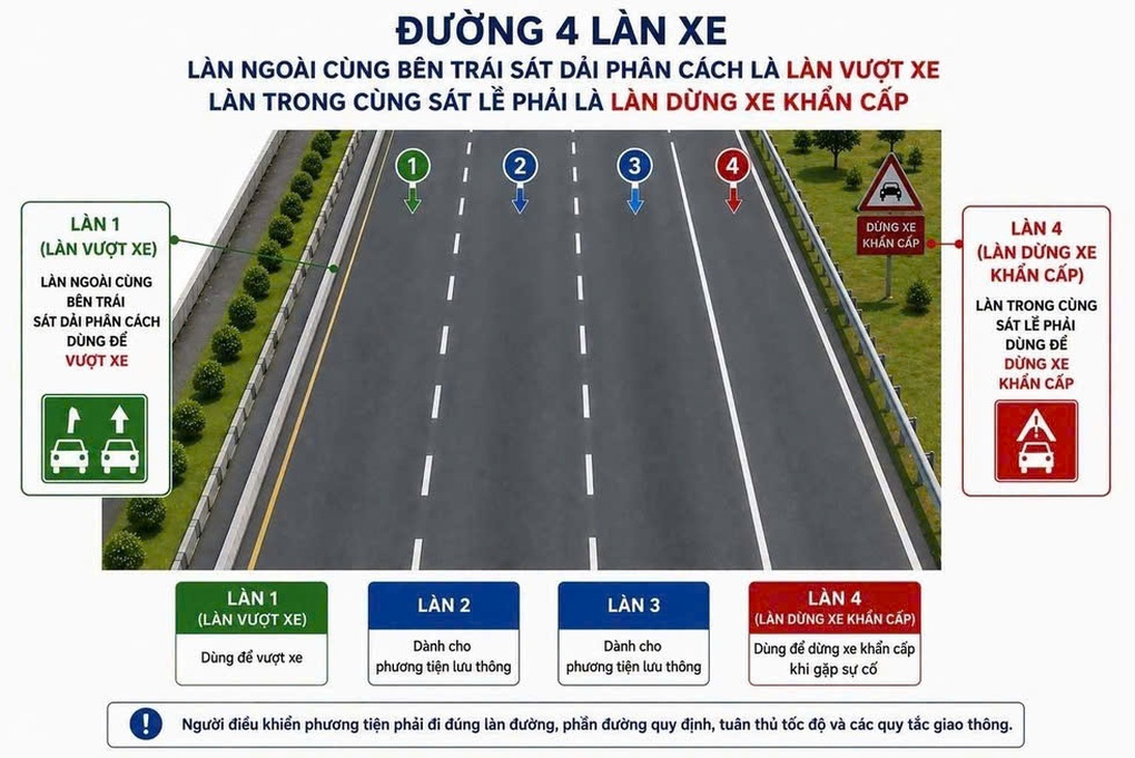 Chuyên gia lái xe an toàn nói về việc dùng làn trái để vượt trên cao tốc - 1