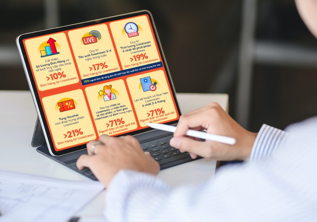 3 chiến lược livestream hiệu quả để tăng lượt xem, tăng đơn trên Shopee Live - 4 3 chiến lược livestream hiệu quả để tăng lượt xem, tăng đơn trên Shopee Live - 4