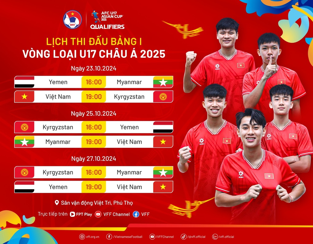 HLV Cristiano Roland: U17 Việt Nam ở bảng đấu không dễ dàng - 3