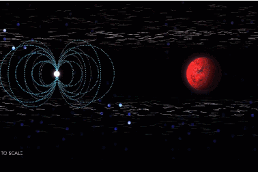Sử dụng một nam châm khổng lổ để biến sao Hỏa thành nơi phù hợp với sự sống?