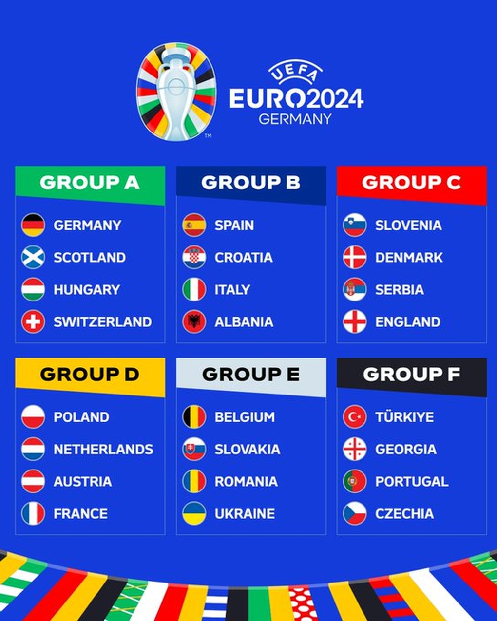 Xác định 3 đội bóng cuối cùng dự Euro 2024 - 3 Xác định 3 đội bóng cuối cùng dự Euro 2024 - 3