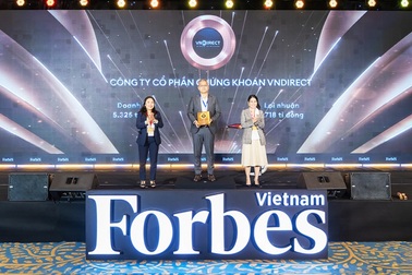 VNDIRECT nằm trong Top 50 Công ty niêm yết tốt nhất 2025 do Forbes công bố