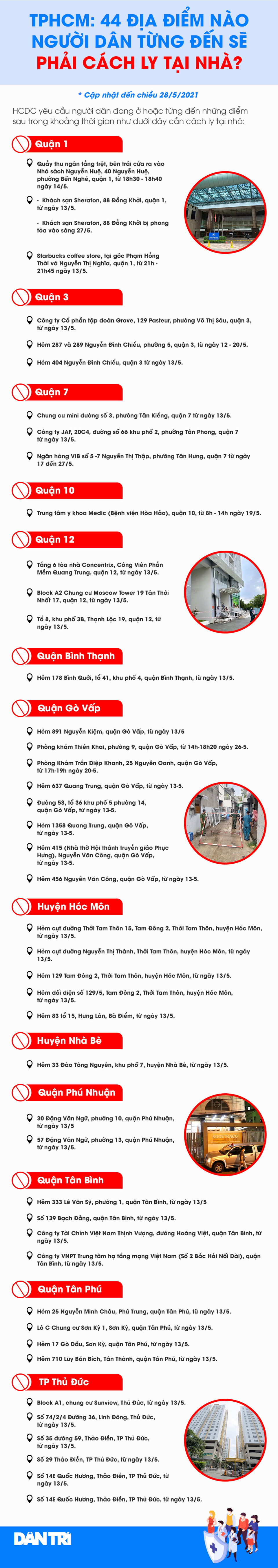 TPHCM: 44 địa điểm nào người dân từng đến sẽ phải cách ly tại nhà? - 1 TPHCM: 44 địa điểm nào người dân từng đến sẽ phải cách ly tại nhà? - 1