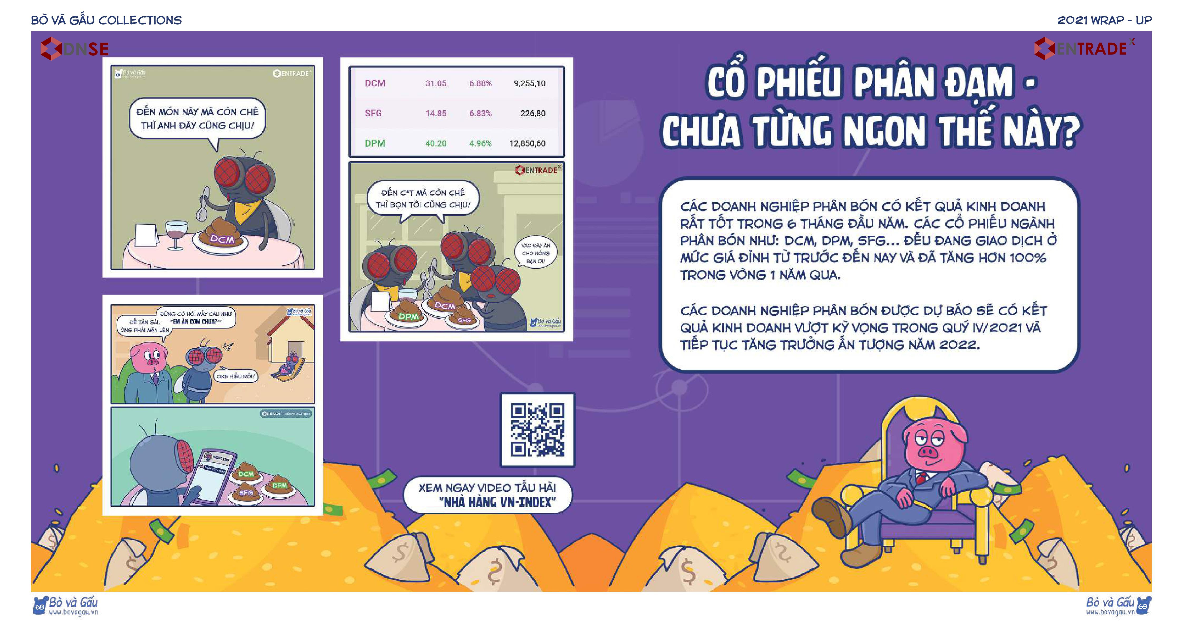 12 tháng sôi động của chứng khoán Việt Nam năm 2021 - 21 12 tháng sôi động của chứng khoán Việt Nam năm 2021 - 21