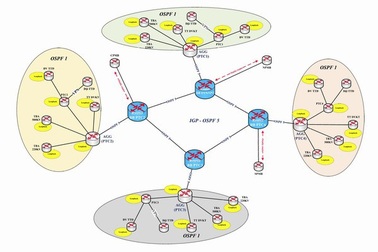 Dự án “Xây dựng hệ thống mạng WAN tại các Công ty Truyền tải điện” đạt được những kết quả bước đầu trong năm 2018