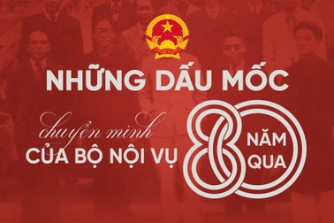 Những dấu mốc chuyển mình của Bộ Nội vụ 80 năm qua