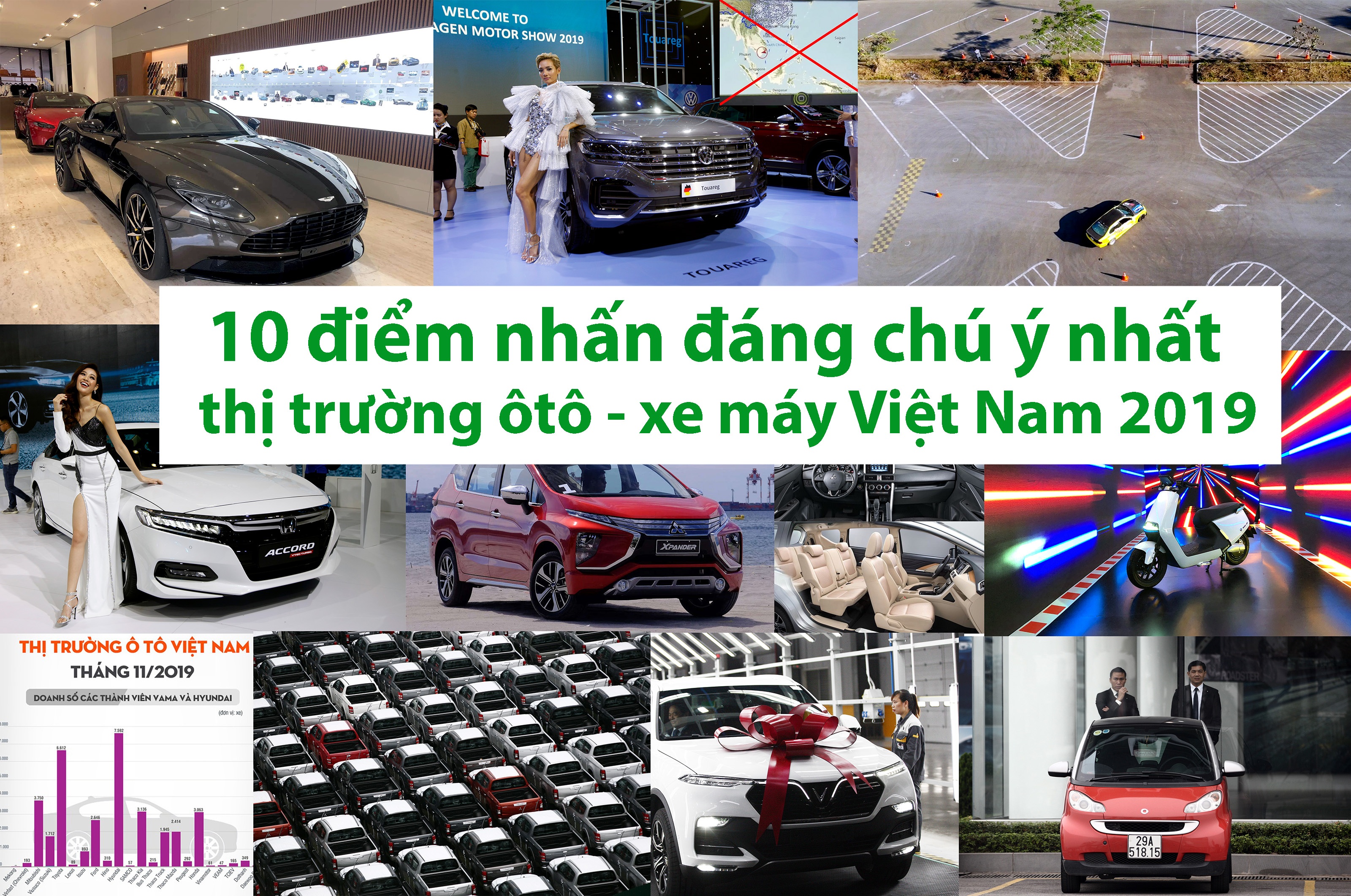 10 điểm nhấn trên thị trường ôtô - xe máy Việt Nam năm 2019