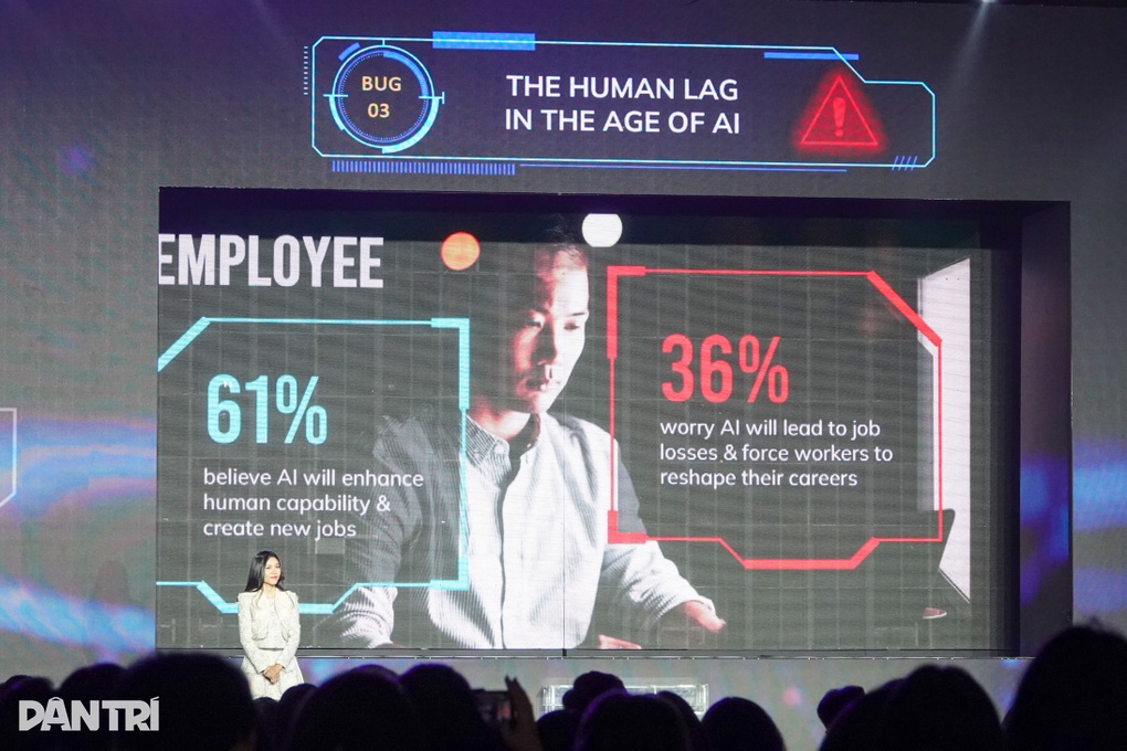 66% lao động Việt thấy quá tải sau khi doanh nghiệp tinh gọn - 3 66% lao động Việt thấy quá tải sau khi doanh nghiệp tinh gọn - 3