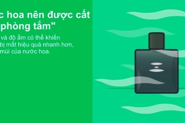 9 quan niệm sai lầm thường gặp về nước hoa