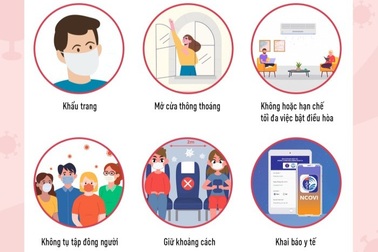 Virus SARS-CoV-2 lây qua không khí, người dân cần làm gì?