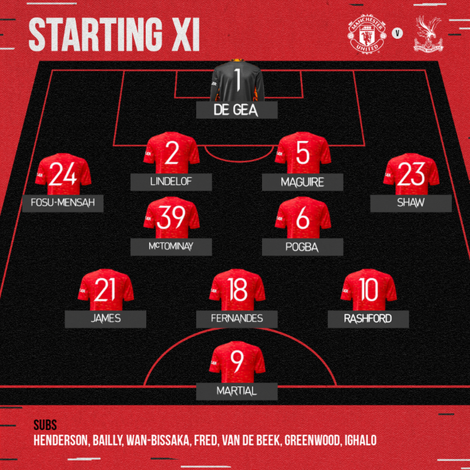 Man Utd 1-3 Crystal Palace: Điểm sáng nhỏ từ Van de Beek - 15 Man Utd 1-3 Crystal Palace: Điểm sáng nhỏ từ Van de Beek - 15