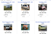 Giảm giá không phanh, xe cũ giá tầm 100 triệu đồng rao bán ồ ạt