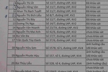 Cần Thơ: Hàng chục nhà dân bị nứt, nghiêng, lún do thi công nâng cấp Quốc lộ 91