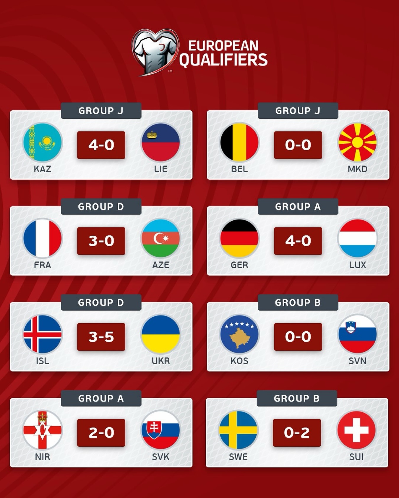 Đội tuyển Pháp và Đức thắng tưng bừng ở vòng loại World Cup 2026 - 1