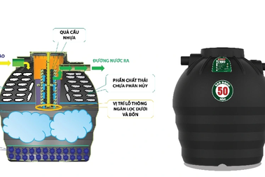 Giải pháp xử lý nước thải từ bể phốt thông minh