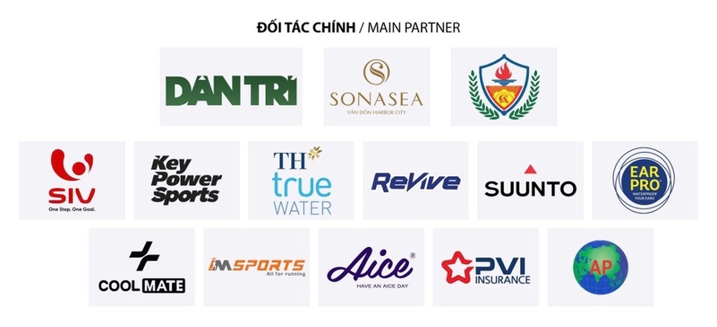 Giải thưởng hấp dẫn đang đón chờ vận động viên tại Aqua Warriors Van Don 2024 - 7 Giải thưởng hấp dẫn đang đón chờ vận động viên tại Aqua Warriors Van Don 2024 - 7