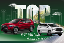 Vướng lùm xùm, hãng xe này vẫn có nhiều mẫu ô tô lọt top bán chạy tháng 11