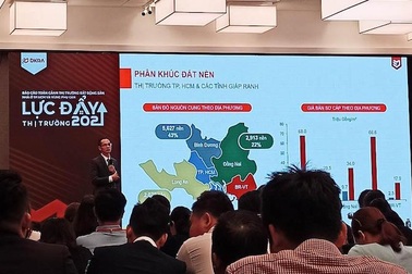 Bình Dương, Đồng Nai vượt TPHCM, dẫn đầu nguồn cung bất động sản