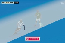 Những điều luật, công nghệ mới được áp dụng ở FIFA Club World Cup