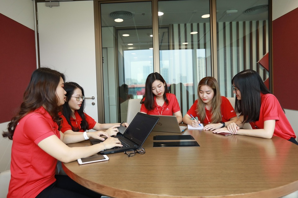 Văn hóa doanh nghiệp và bước chân “thần tốc” của Techcombank - 2 Văn hóa doanh nghiệp và bước chân “thần tốc” của Techcombank - 2