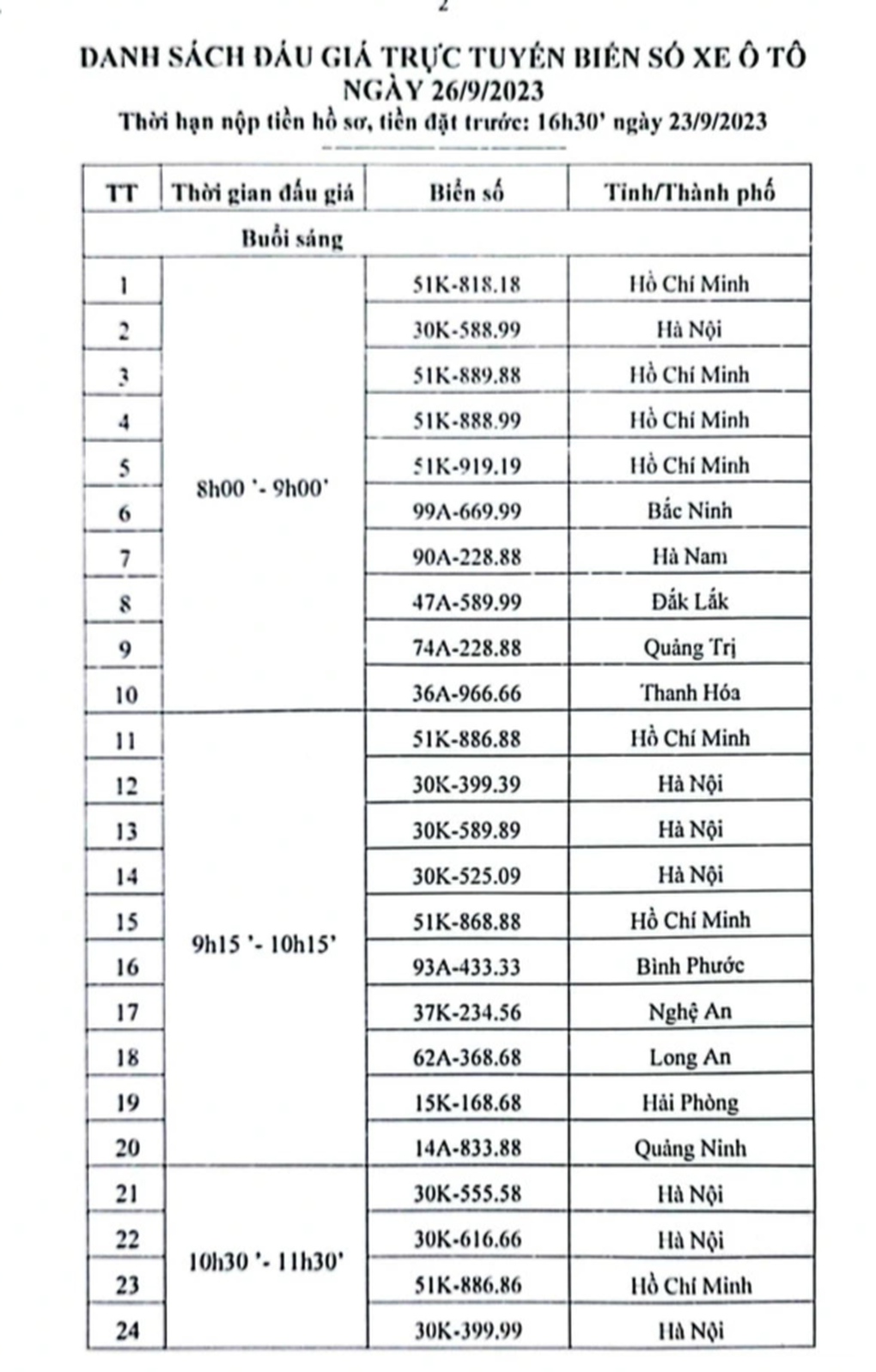 Biển tứ quý 9 Hà Nội được chốt giá hơn 2,7 tỷ đồng - 2 Biển tứ quý 9 Hà Nội được chốt giá hơn 2,7 tỷ đồng - 2