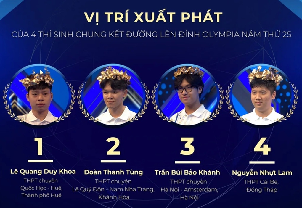 25ª Final das Olimpíadas: A Escola Nacional de Hue terá uma 4ª coroa de louros? - 1 Chung kết Olympia năm thứ 25: Quốc học Huế liệu có vòng nguyệt quế thứ 4? - 1