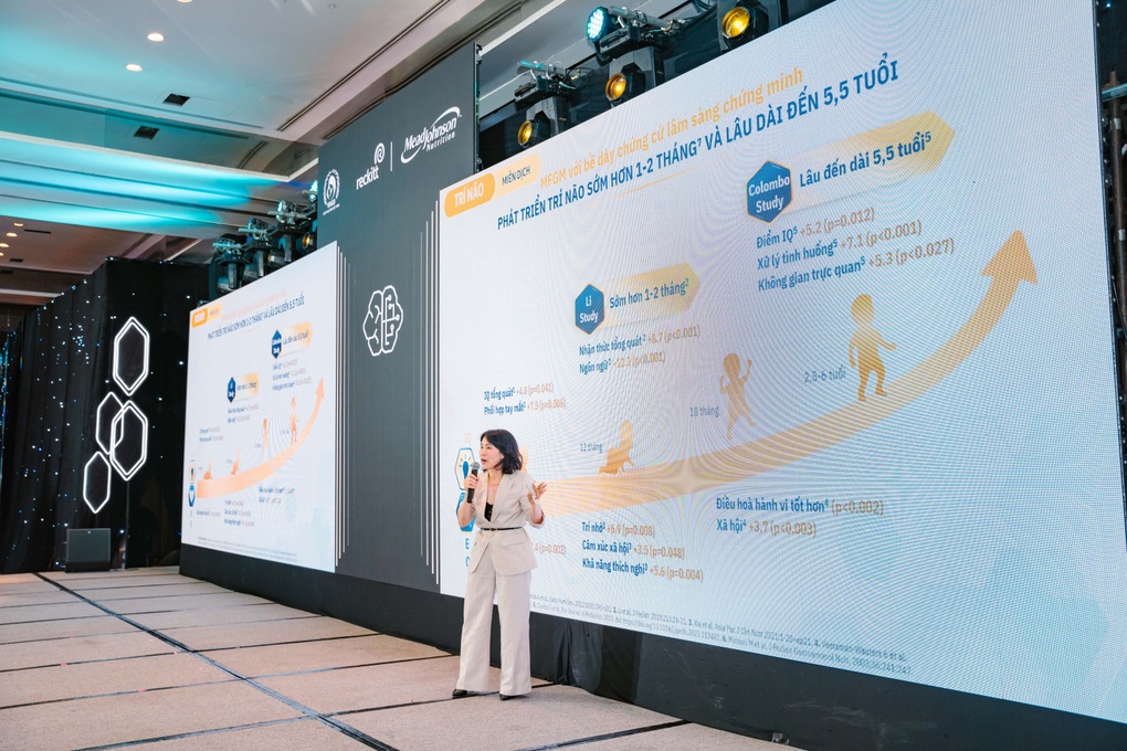 Tầm quan trọng của việc hoàn thiện dinh dưỡng cho trẻ trong 1.000 ngày đầu tiên - 3 Tầm quan trọng của việc hoàn thiện dinh dưỡng cho trẻ trong 1.000 ngày đầu tiên - 3