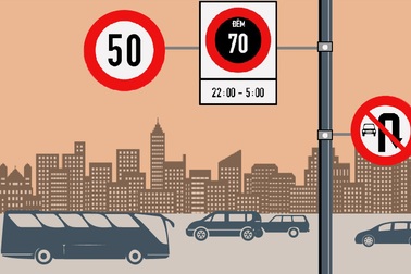 Giúp bạn ghi nhớ các loại biển cấm (P.2)