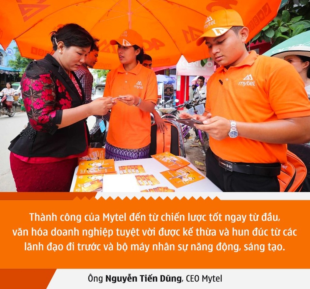 Bí quyết giúp Mytel thành công tại Myanmar - 4 Bí quyết giúp Mytel thành công tại Myanmar - 4