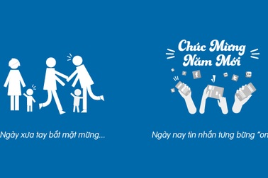 Tết xưa - Tết nay: Có gì đổi khác?