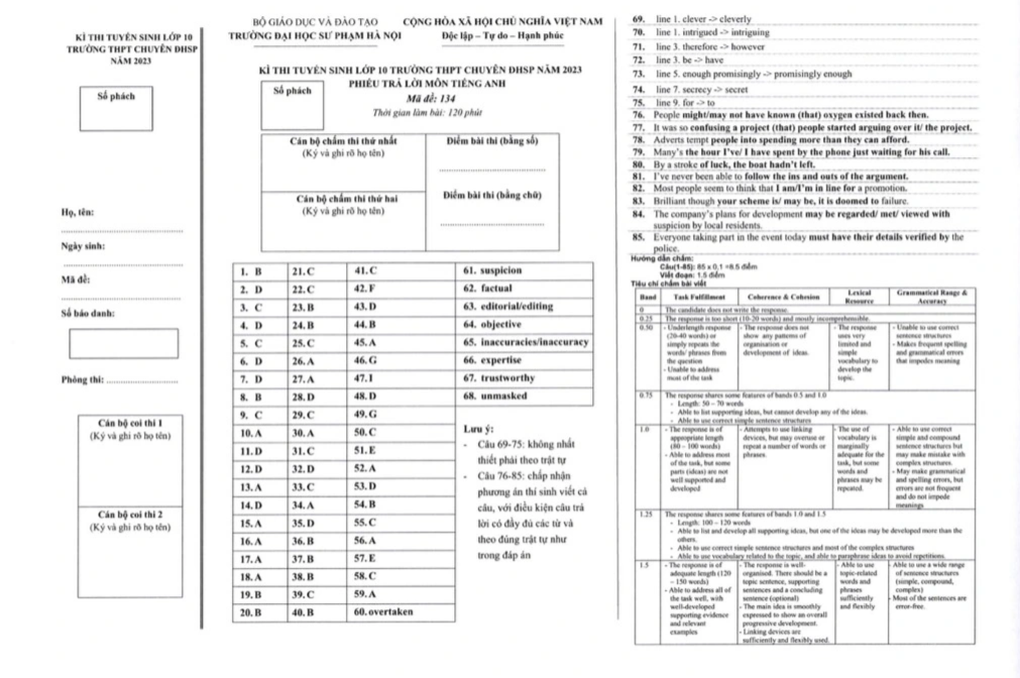 Đề thi và đáp án chính thức kỳ thi lớp 10 THPT Chuyên Đại học Sư phạm 2023 - 23 Đề thi và đáp án chính thức kỳ thi lớp 10 THPT Chuyên Đại học Sư phạm 2023 - 23