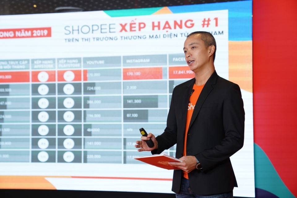Nhiều nhà bán hàng trẻ được vinh danh tại Hội nghị Đối tác bán hàng của Shopee - 2 Nhiều nhà bán hàng trẻ được vinh danh tại Hội nghị Đối tác bán hàng của Shopee - 2