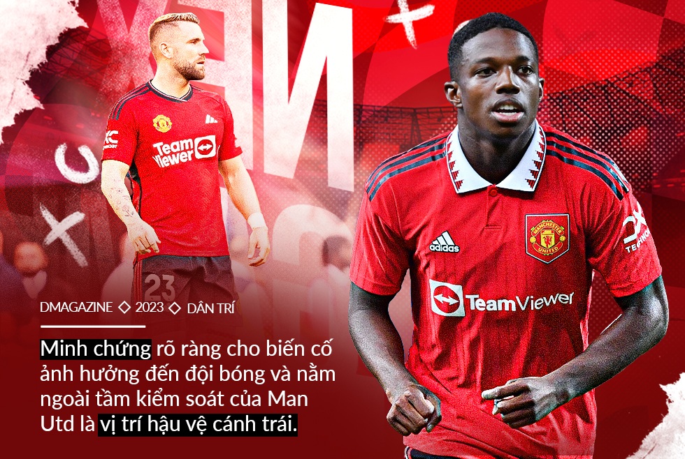 Vòng luẩn quẩn và bi kịch kiểm soát biến cố chuyển nhượng của Man Utd - 5