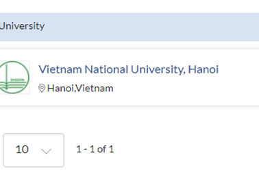 5 ngành đào tạo của ĐH Quốc gia Hà Nội được QS thế giới 2021 xếp hạng