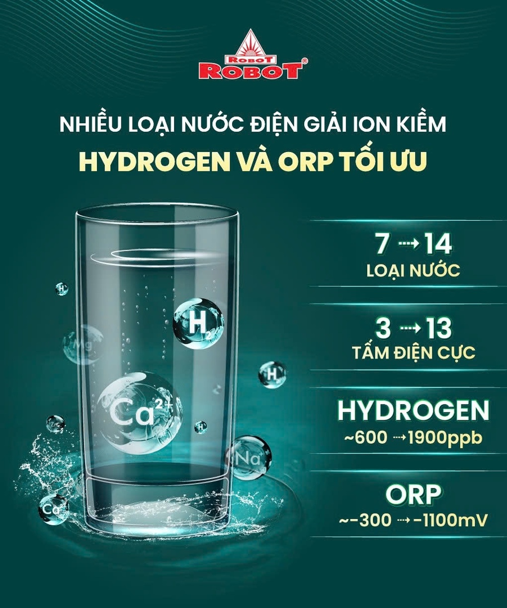Cách lựa chọn máy lọc nước điện giải ion kiềm cho gia đình - 3 Cách lựa chọn máy lọc nước điện giải ion kiềm cho gia đình - 3