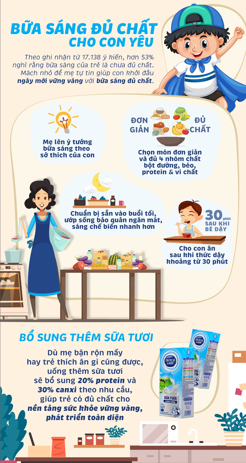 Mẹ ngỡ ngàng khi biết điểu này dù con đã ăn sáng no - 3 Mẹ ngỡ ngàng khi biết điểu này dù con đã ăn sáng no - 3