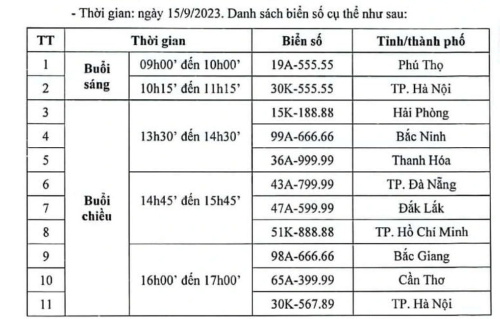 Chủ nhân biển số ngũ quý 5 Phú Thọ đấu để tặng cho em trai vợ - 4