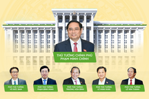 Thủ tướng Phạm Minh Chính và 27 thành viên Chính phủ