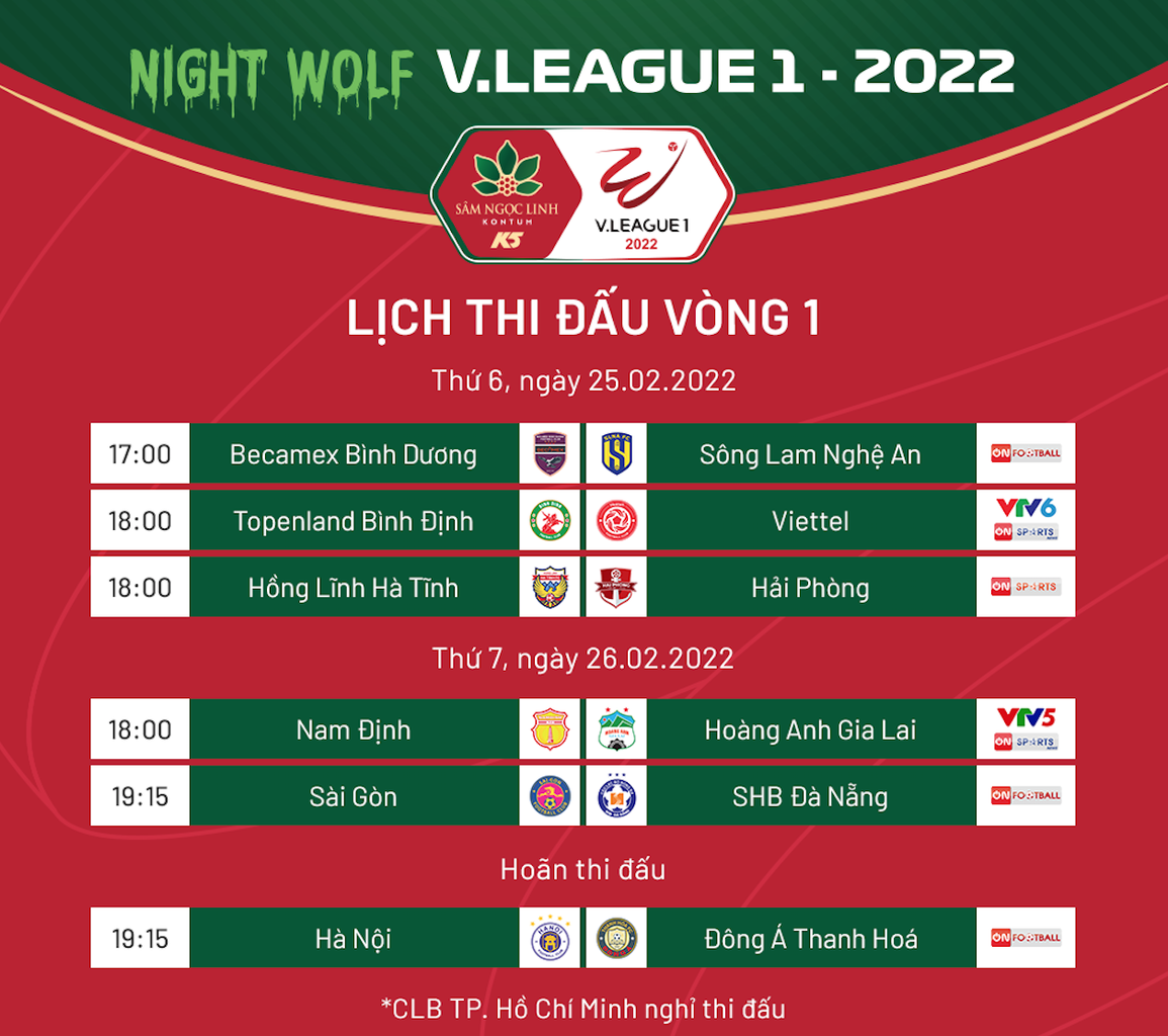 Tiến Linh quyết cạnh tranh danh hiệu vua phá lưới V-League - 3 Tiến Linh quyết cạnh tranh danh hiệu vua phá lưới V-League - 3