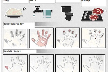 Dân Anh cũng quên… rửa tay!