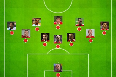 Biếm họa về cuộc “khủng hoảng thừa” ở hàng tiền vệ Liverpool