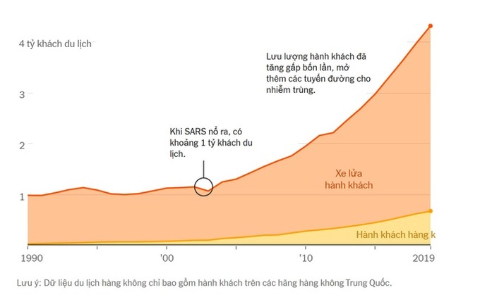 6 vấn đề chính liên quan đến virus corona mà ai cũng quan tâm: Mất bao lâu để phát triển một loại vắc-xin? - Ảnh 7.