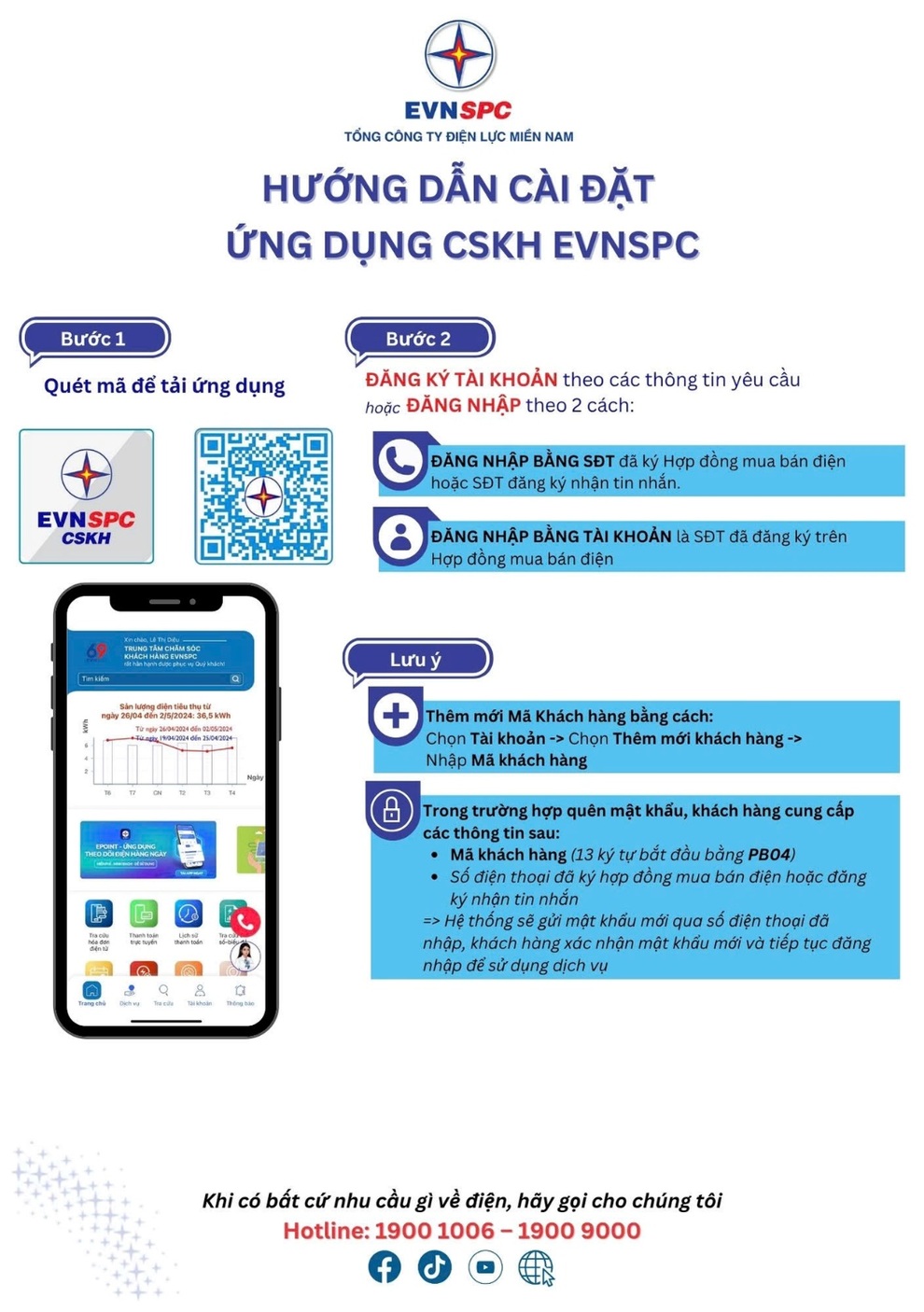 Ngành điện miền Nam gợi ý bí kíp giảm tiền điện các tháng hè - 4 Ngành điện miền Nam gợi ý bí kíp giảm tiền điện các tháng hè - 4