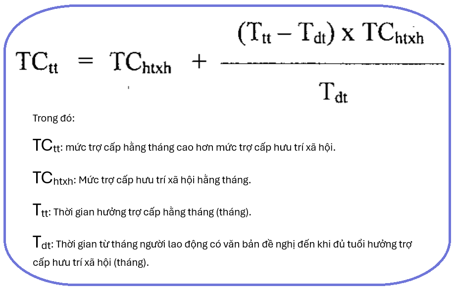 Mới hưởng trợ cấp BHXH hằng tháng mà qua đời thì giải quyết như thế nào? - 3 Mới hưởng trợ cấp BHXH hằng tháng mà qua đời thì giải quyết như thế nào? - 3