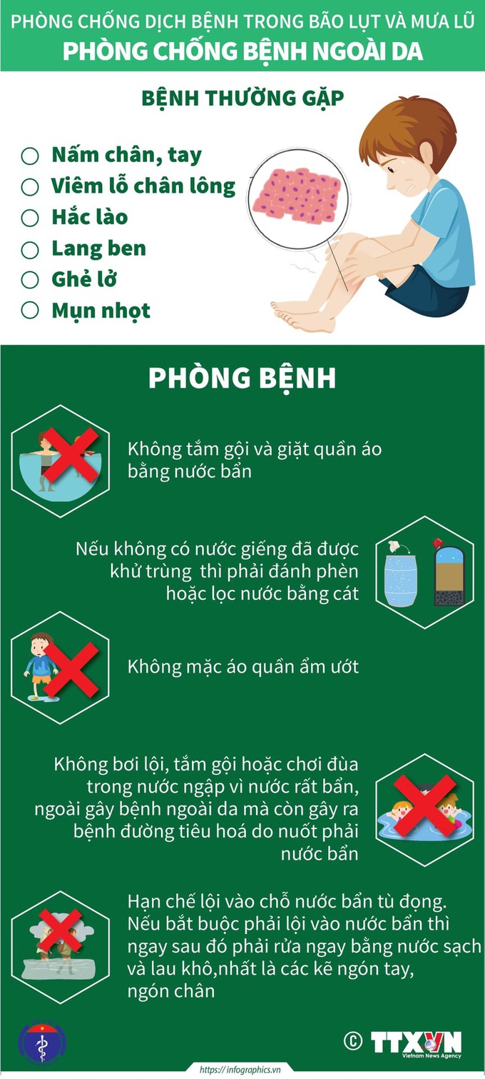 Cách phòng chống dịch bệnh mùa mưa bão của Bộ Y tế - Ảnh 5. Cách phòng chống dịch bệnh mùa mưa bão của Bộ Y tế - Ảnh 5.