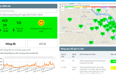 Không khí Hà Nội được cải thiện rõ rệt nhờ... giá rét dưới 10 độ C
